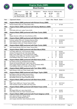 Virginia Wade (GBR) Mixed Doubles