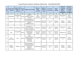 Accused Persons Arrested in Kottayam District from 14.03.2021To20.03.2021