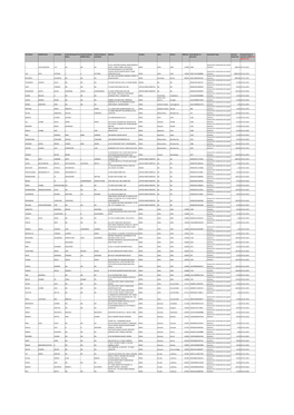 Unpaid Dividend for the Year 07-08.Xlsx