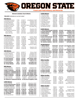 Track and Field History and Records