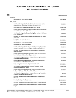 MUNICIPAL SUSTAINABILITY INITIATIVE - CAPITAL 2011 Accepted Projects Report