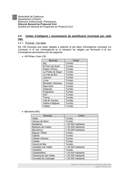 4.2. Llistes D'obligació I Recomanació De Planificació Municipal Per Cada