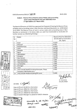 Reserve Price of Land in Various Nodes and Surrounding Areas in Navi Mumbai for the Year 2020-2021 from 1Stapril 2020 to 3Pt March 2021