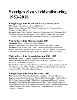 Sveriges Elva Världsmästarlag 1953-2018