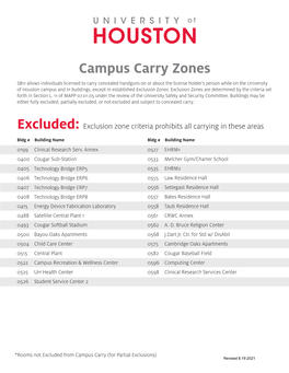 Campus Carry Zones