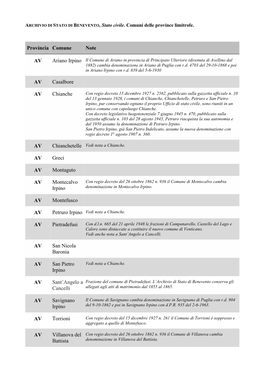 Provincia Comune Note AV Ariano Irpino Il Comune Di Ariano In