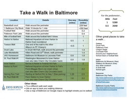 Take a Walk in Baltimore R 