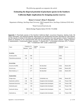 Estimating the Dispersal Potential of Polychaete Species in the Southern California Bight: Implications for Designing Marine Reserves