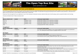 Check List - Buses That We Don't Have Current Details For