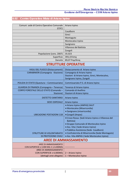 Strutture Operative Aree Di Ammassamento