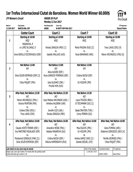 ITF Tournament Planner