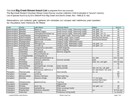 This Draft Big Creek Stream Insect List