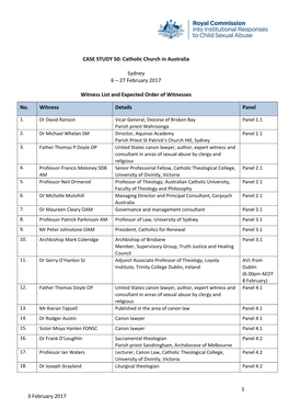 Royal Commission Case Study 50 Witness List February