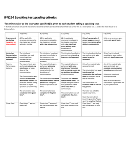 Grading Criteria