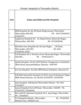 Private Hospitals in Thiruvallur District