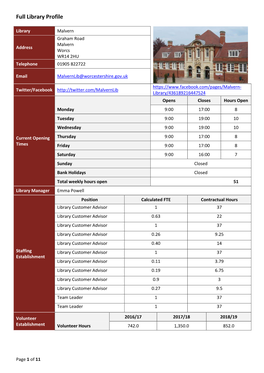 Full Library Profile