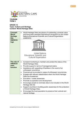 World Heritage Sites Concept