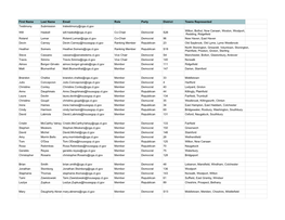 Committee Data