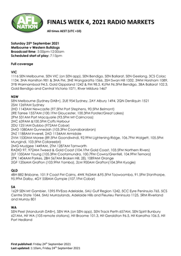 Round 22, 2021 Radio Markets