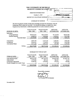 2005-11-III-1.Pdf