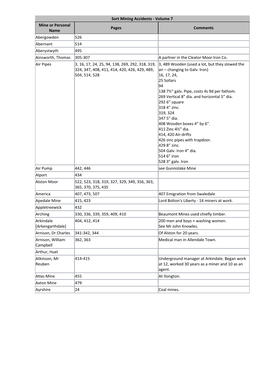 Volume 7 Mine Or Personal Name Pages Comments Abergowden 526