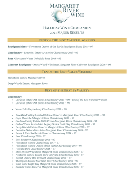 Halliday Wine Companion 2021 Major Results