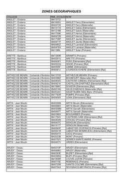 ZONES GEO COLLEGES.Xlsx