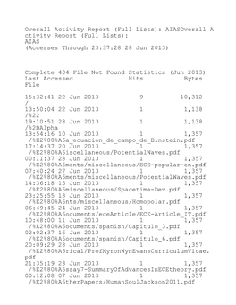 Overall Activity Report (Full Lists): Aiasoverall a Ctivity Report (Full Lists): AIAS (Accesses Through 23:37:28 28 Jun 2013)