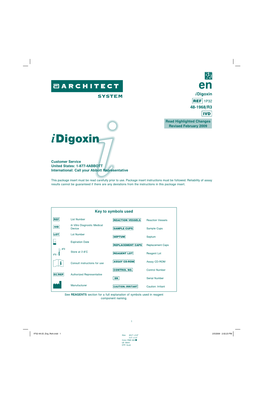 I Digoxin 1P32 48-1968/R3