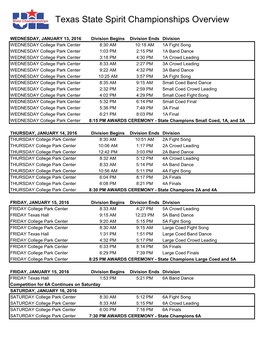 Texas State Spirit Championships Overview