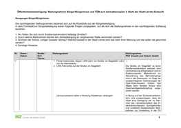 Stellungnahmen Bürger/Bürgerinnen Und TÖB Zum Lärmaktionsplan 3