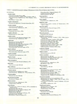 G. F. BENNEIT, R. A. EARLE, HESTER DU TOIT & F. W. HUCHZERMEYER TABLE 2 Annotated Host-Parasite Catalogue of Haematozoa in B