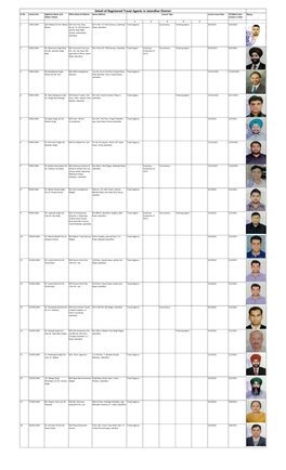 Detail of Registered Travel Agents in Jalandhar District Sr.No
