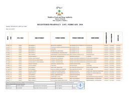 REGISTERED PHARMACY LIST, FEBRUARY 2018 Number: MTG/RE-PL/Li 0007/2017-0001