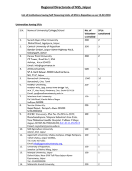 Regional Directorate of NSS, Jaipur
