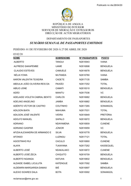 Sumário Semanal De Passaportes Emitidos