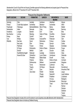 Pressured Area Designation Settlements