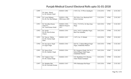 Punjab Medical Council Electoral Rolls Upto 31-01-2018