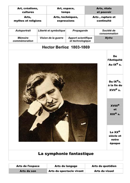 Hector Berlioz – La Symphonie Fantastique