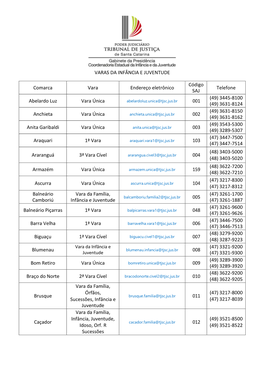 VARAS DA INFÂNCIA E JUVENTUDE Comarca Vara Endereço Eletrônico