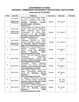 Government of India National Commission for Minority Educational Institutions