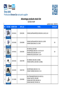 Since 2005 Professional Korean Car Auto Parts Supplier Advantage Products Stock List -WATERPUMP Updated Date: 2020/9/1 NO