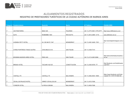 Alojamientos Registrados Registro De Prestadores Turísticos De La Ciudad Autónoma De Buenos Aires