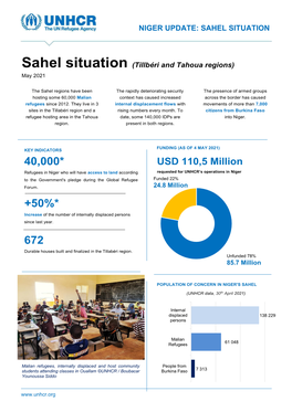 Sahel Situation (Tillbéri and Tahoua Regions) May 2021