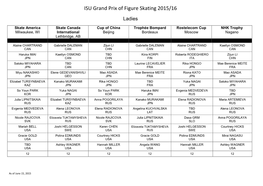 ISU Grand Prix of Figure Skating 2015/16
