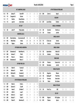 Results 14/02/2018 Page 1