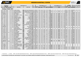 Weekend Basketball Coupon 25/04/2021 09:14 1 / 3