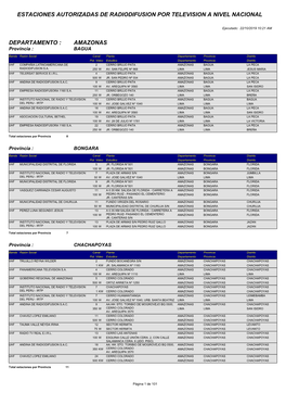 Estaciones Autorizadas De Radiodifusion Por Television a Nivel Nacional