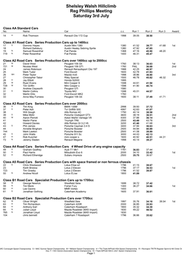 Shelsley Walsh Hillclimb Reg Phillips Meeting Saturday 3Rd July