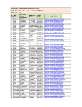 Department of Animal Husbandry and Veterinary Services Details of Hospital Co-Ordinates to Be Submitted to AH&VS Helpline District Name : Bidar Name of the SL